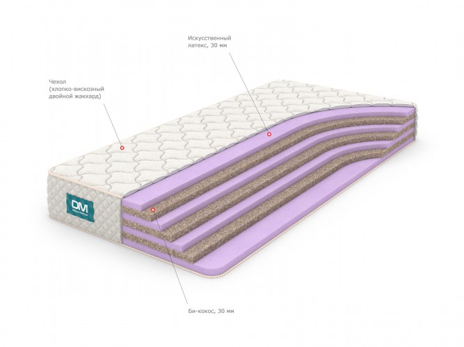 Матрас анатомик дрим