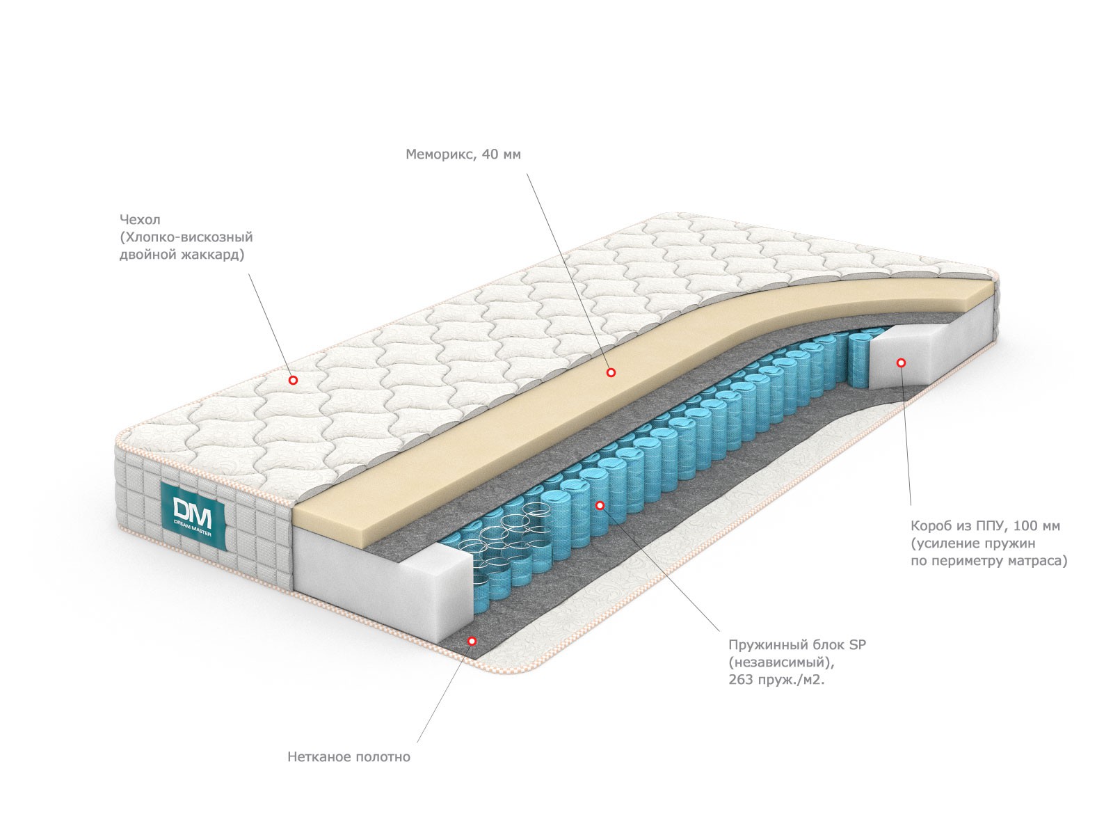 Матрас Dream Master Уно 5 SP серии Уно - недорого купить с доставкой в  Москве 🚚 Интернет-магазин Позвоночник.инфо